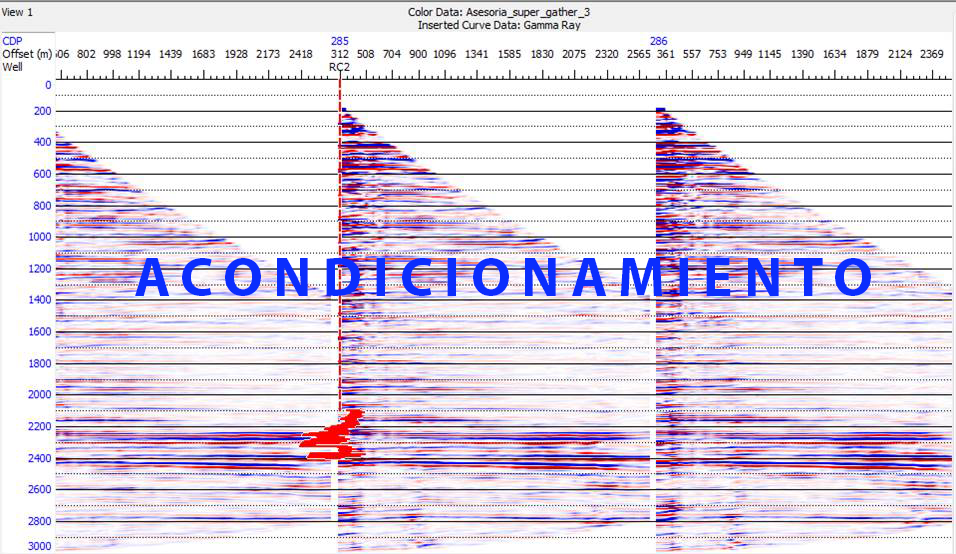 Acondicionamiento